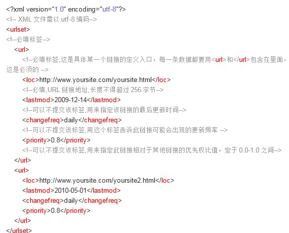 濡備綍鍚戠櫨搴︽彁浜itemap緇濆瘑鏂規硶錛岀粫榪囩珯闀垮鉤鍙?- 絎?寮? | 鎼滆豹鐨勯偅鐐逛簨 濡備綍鍚戠櫨搴︽彁浜itemap緇濆瘑鏂規硶錛岀粫榪囩珯闀垮鉤鍙?- 絎?寮? | 鎼滆豹鐨勯偅鐐逛簨