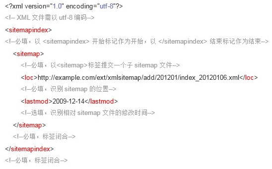 濡備綍鍚戠櫨搴︽彁浜itemap緇濆瘑鏂規硶錛岀粫榪囩珯闀垮鉤鍙?- 絎?寮? | 鎼滆豹鐨勯偅鐐逛簨 濡備綍鍚戠櫨搴︽彁浜itemap緇濆瘑鏂規硶錛岀粫榪囩珯闀垮鉤鍙?- 絎?寮? | 鎼滆豹鐨勯偅鐐逛簨