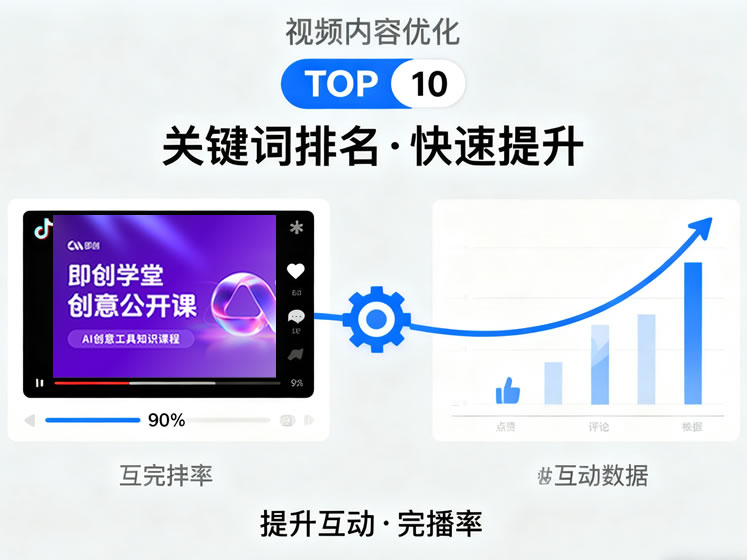 seo網(wǎng)頁推廣