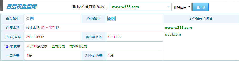 和田玉權(quán)重